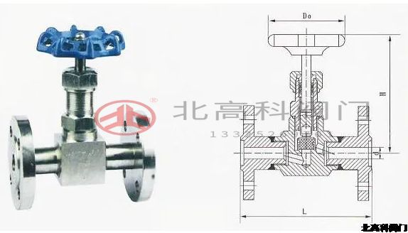 ?針型閥和高壓截止閥有什么區別？